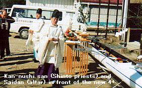 Priests and Altar